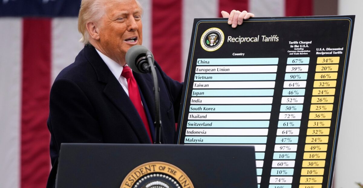 Trump rolls out sweeping tariffs as he deems deficits a national
